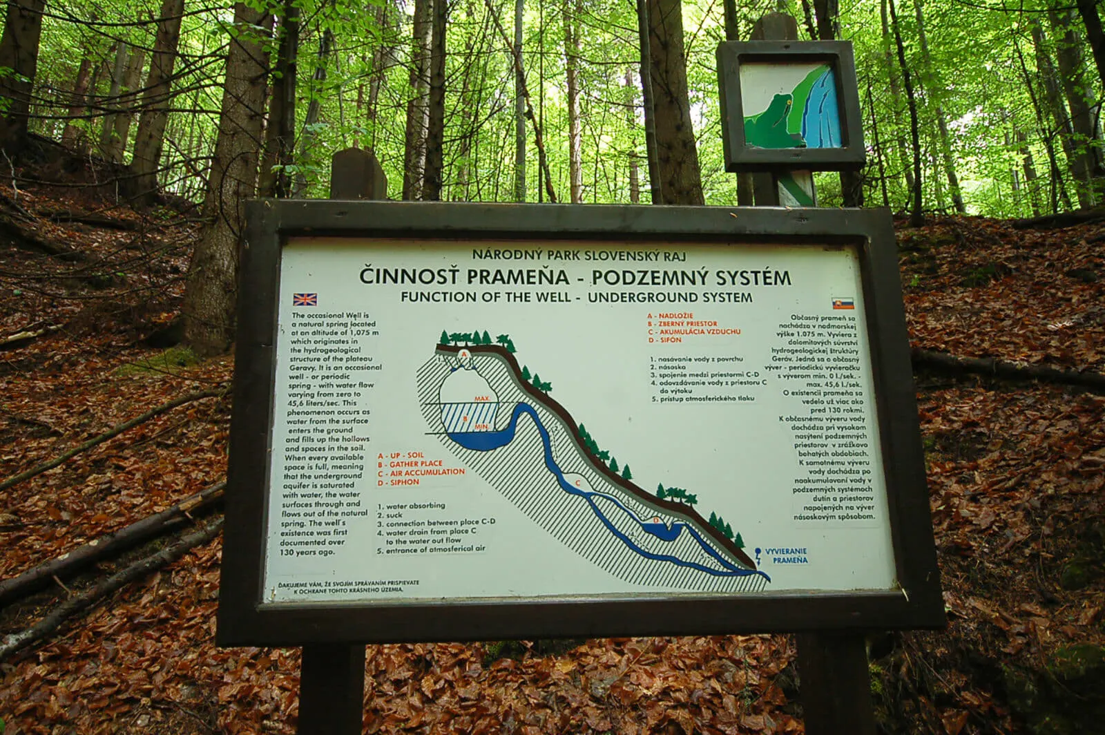 Občasný prameň v Slovenskom raji